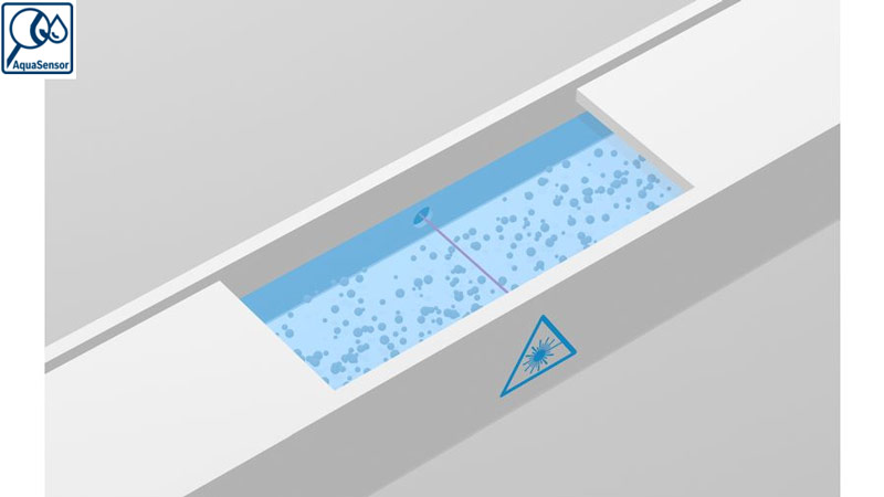 may-rua-bat-bosch-aqua-sensor-1 máy rửa bát Bosch SMI68MS04E Aqua Sensor