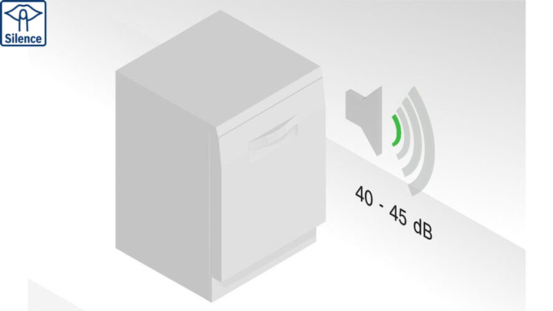 may-rua-bat-bosch-supersilence-1 máy rửa bát Bosch SMI68MS04E SuperSilennce